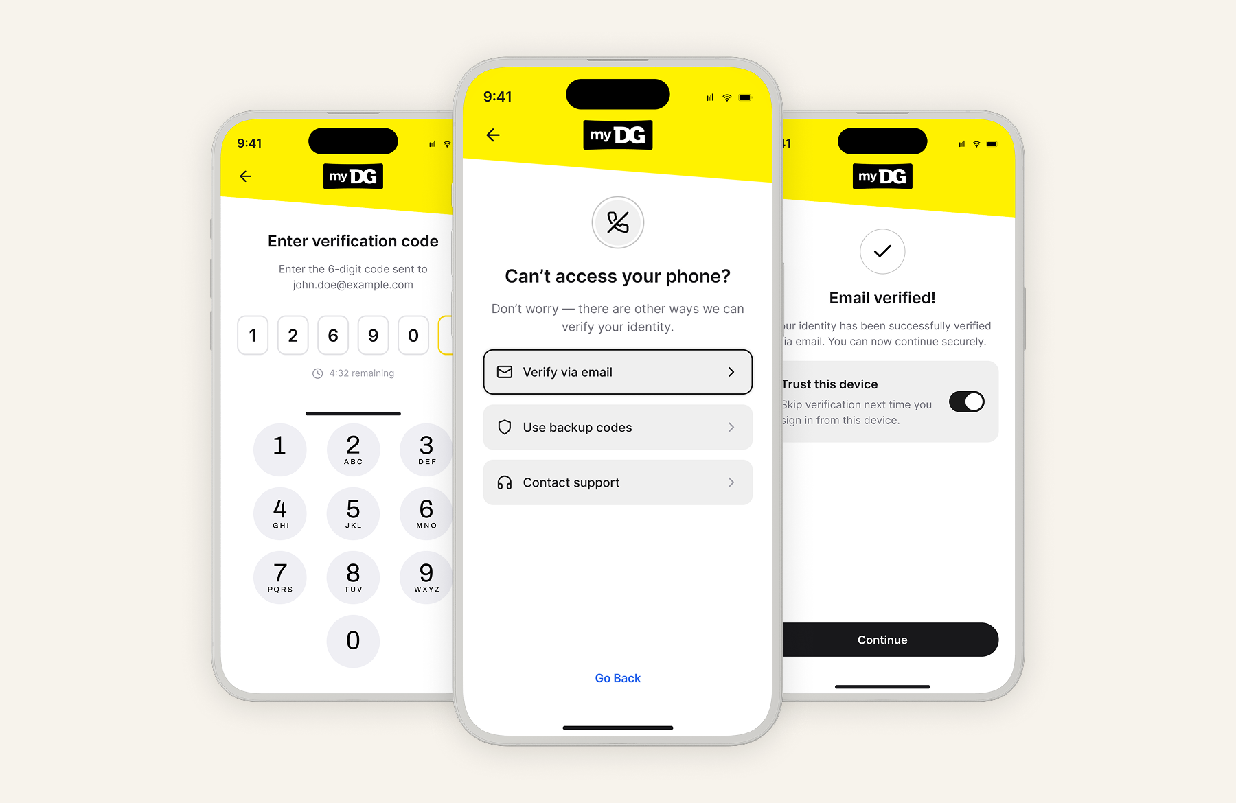 Three myDG authentication screens: verification code entry, account-recovery options, and email-verified confirmation