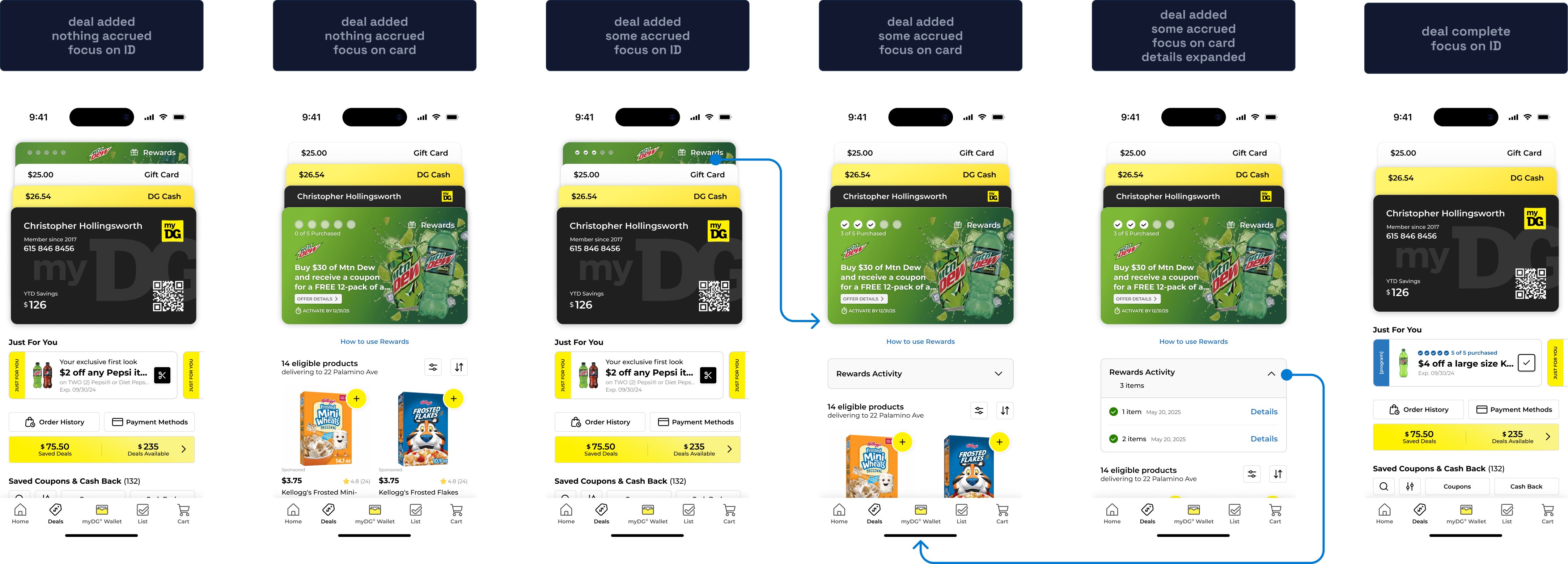 Wallet flow — active Rewards progress, earned coupons, and redeemable savings in the wallet view